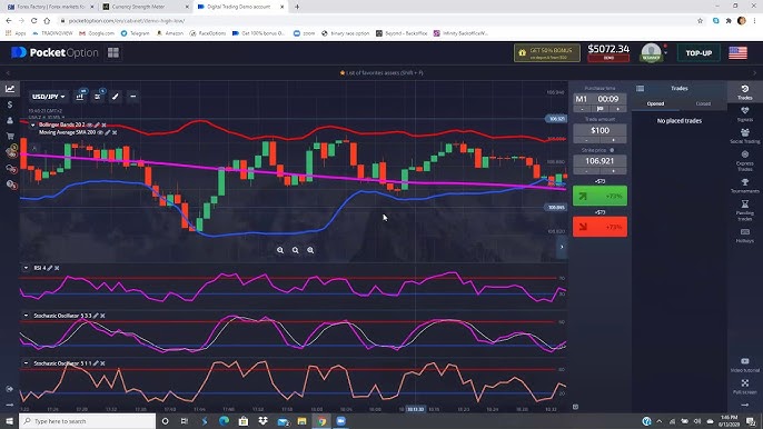 Trading Pocket Option Indonesia A Comprehensive Guide for Traders