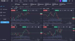 Unleashing the Potential of Trading with PrimeXBT Exchange