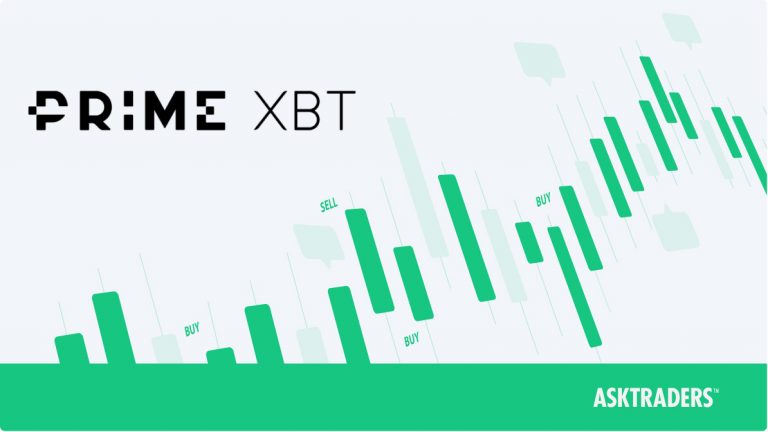 Unleashing the Potential of Trading with PrimeXBT Exchange